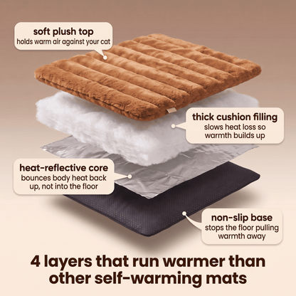Fuzzle Mat – The Warmest Mat For Senior Cats